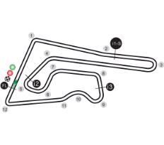 chang-international-circuit-2022